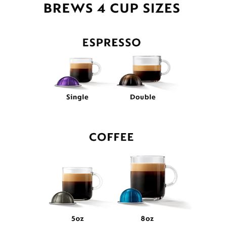 breville 4 different cup sizes