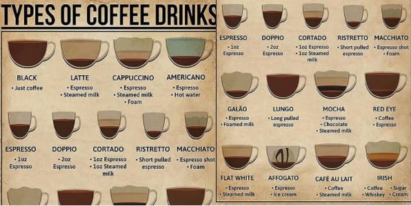 What are different types of coffee drinks.